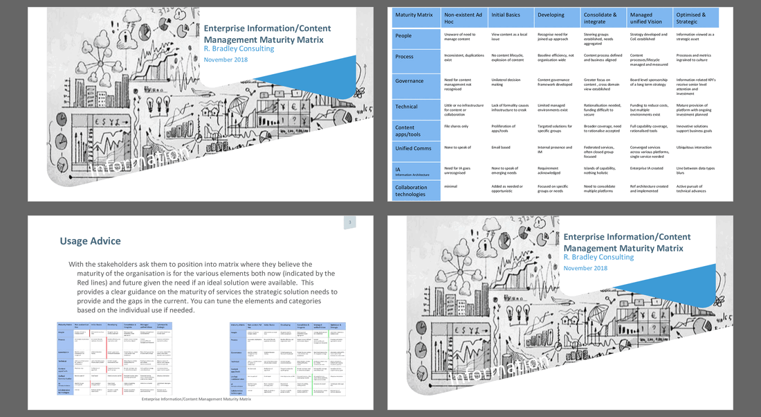 Enterprise Information/Content Management Maturity Matrix (4-slide PPT PowerPoint presentation (PPTX)) Preview Image