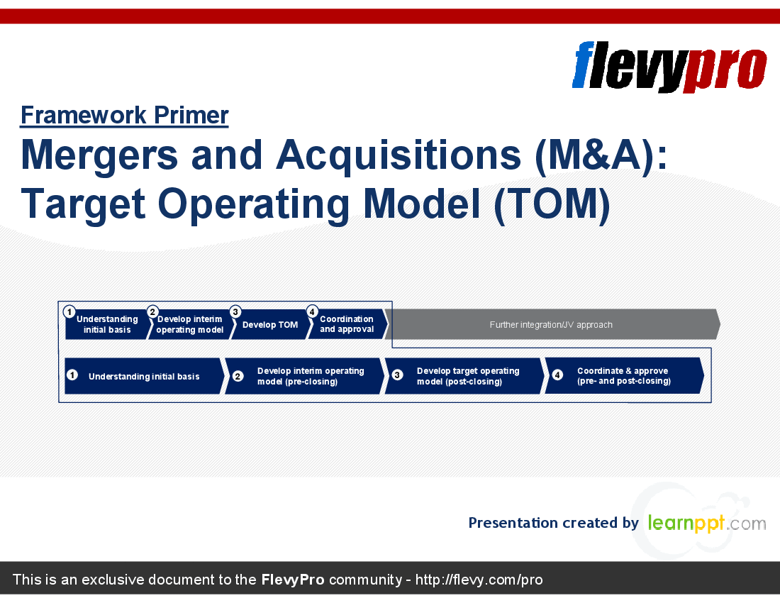 This is a partial preview of Mergers and Acquisitions (M&A): Target Operating Model (TOM) (32-slide PowerPoint presentation (PPT)). Full document is 32 slides. 