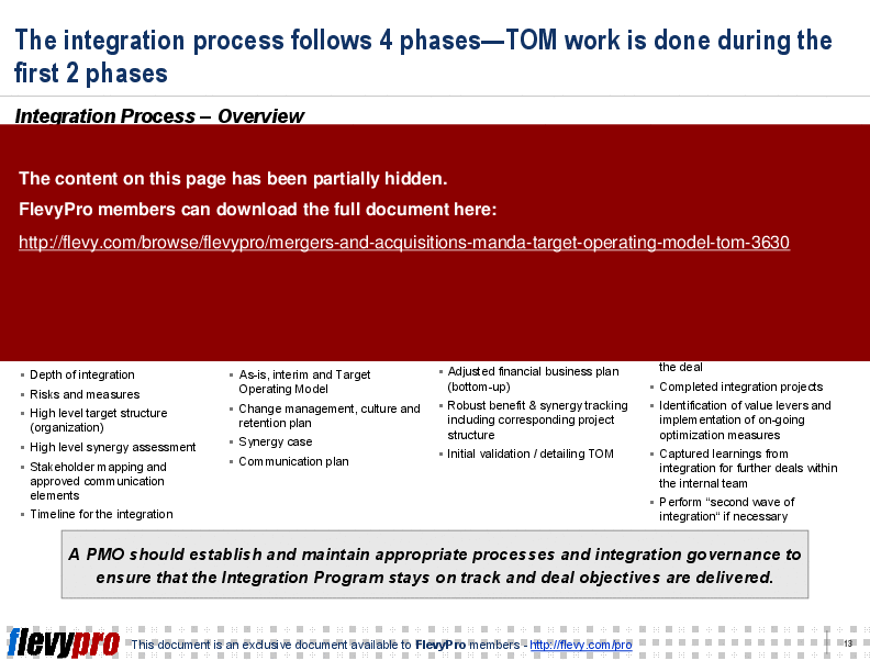 This is a partial preview of Mergers and Acquisitions (M&A): Target Operating Model (TOM) (32-slide PowerPoint presentation (PPT)). Full document is 32 slides. 