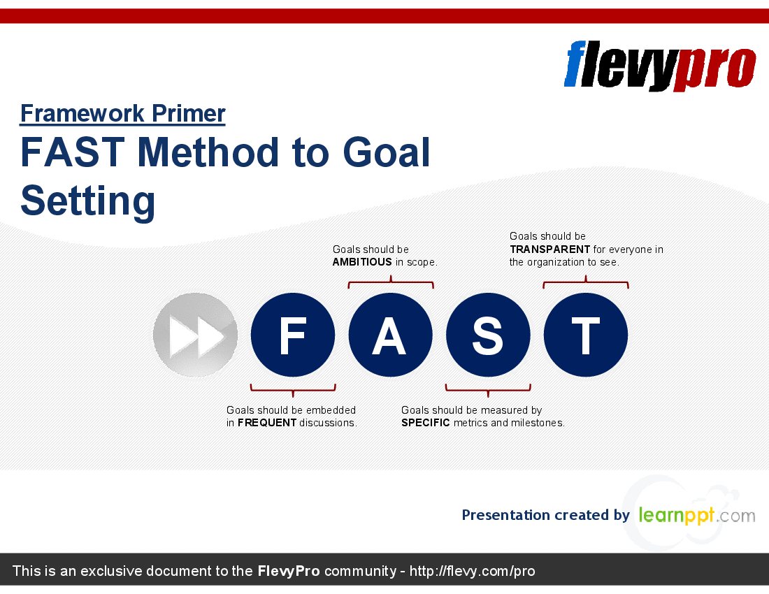 This is a partial preview of FAST Method to Goal Setting (19-slide PowerPoint presentation (PPT)). Full document is 19 slides. 
