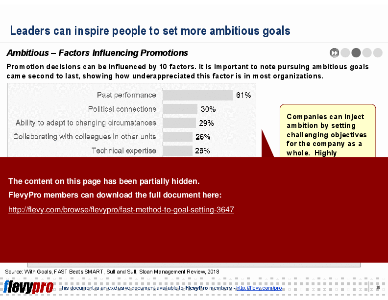 This is a partial preview of FAST Method to Goal Setting (19-slide PowerPoint presentation (PPT)). Full document is 19 slides. 