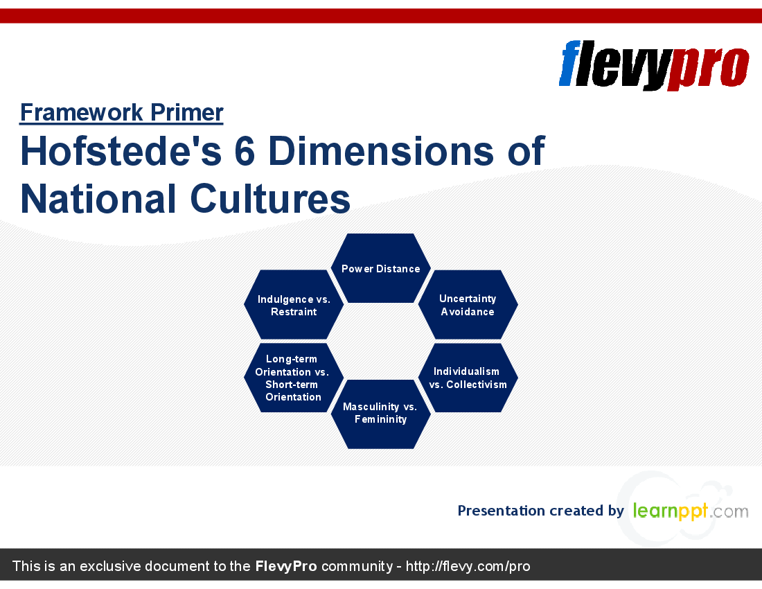 This is a partial preview of Hofstede's 6 Dimensions of National Cultures (35-slide PowerPoint presentation (PPTX)). Full document is 35 slides. 