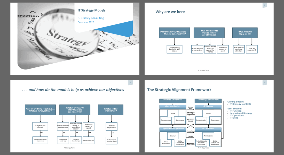 IT Strategy Tools (83-slide PPT PowerPoint presentation (PPTX)) Preview Image