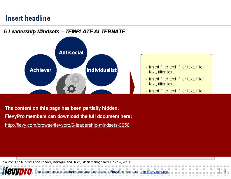 6 Leadership Mindsets (20-slide PPT PowerPoint presentation (PPT)) Preview Image