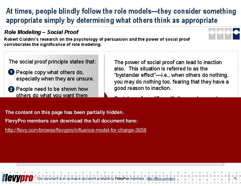 Influence Model for Change (23-slide PPT PowerPoint presentation (PPT)) Preview Image
