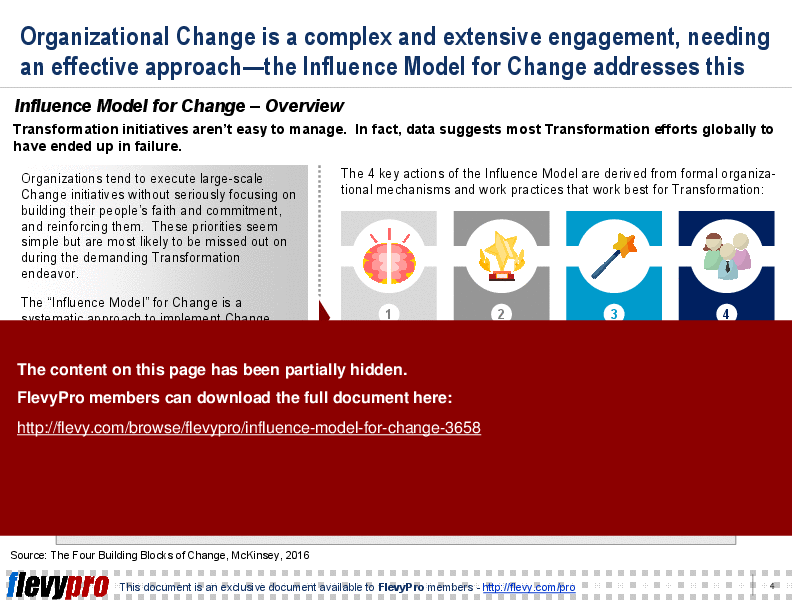 This is a partial preview of Influence Model for Change (23-slide PowerPoint presentation (PPT)). Full document is 23 slides. 