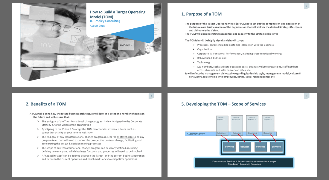 How to Build a Target Operating Model (TOM) (35-slide PPT PowerPoint presentation (PPTX)) Preview Image