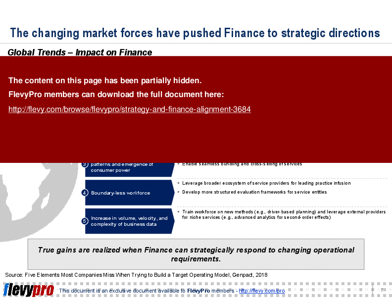 Strategy and Finance Alignment (22-slide PPT PowerPoint presentation (PPT)) Preview Image