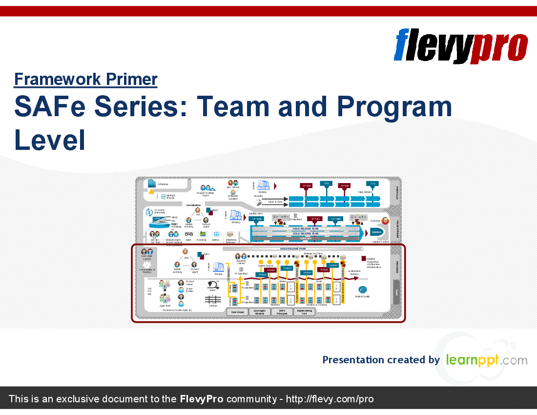 SAFe Series: Team and Program Level (27-slide PPT PowerPoint presentation (PPT)) Preview Image