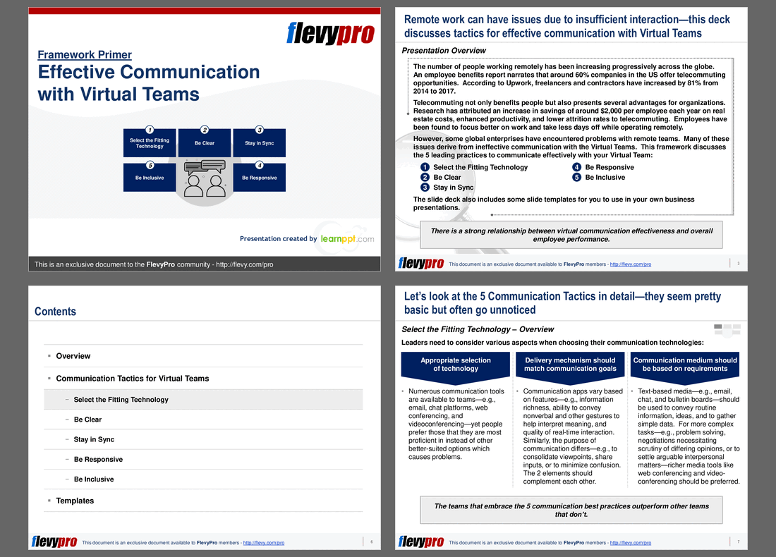 Effective Communication with Virtual Teams (23-slide PPT PowerPoint presentation (PPT)) Preview Image