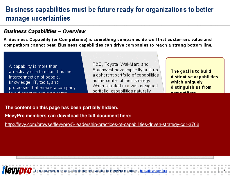 This is a partial preview of 5 Leadership Practices of Capabilities-Driven Strategy (CDR) (25-slide PowerPoint presentation (PPT)). Full document is 25 slides. 