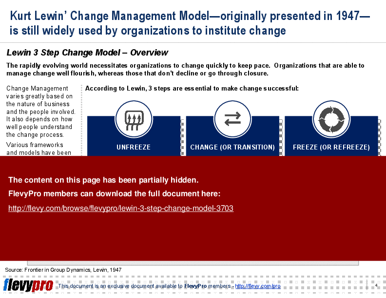 This is a partial preview of Lewin 3 Step Change Model (22-slide PowerPoint presentation (PPT)). Full document is 22 slides. 