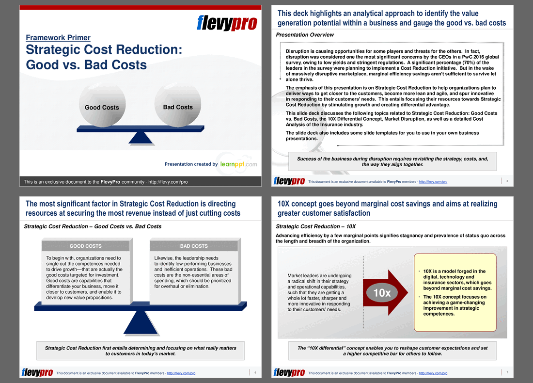 Strategic Cost Reduction: Good vs. Bad Costs (23-slide PPT PowerPoint presentation (PPT)) Preview Image