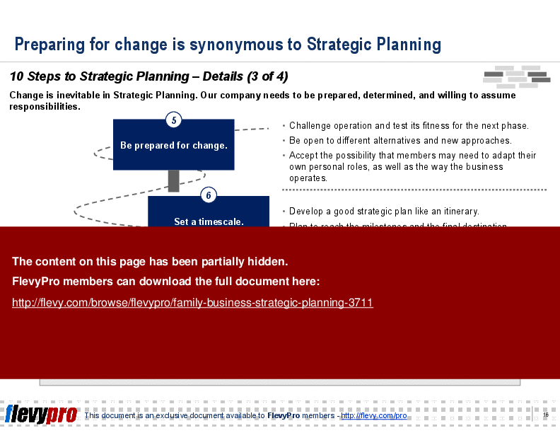Family Business: Strategic Planning (24-slide PPT PowerPoint presentation (PPT)) Preview Image