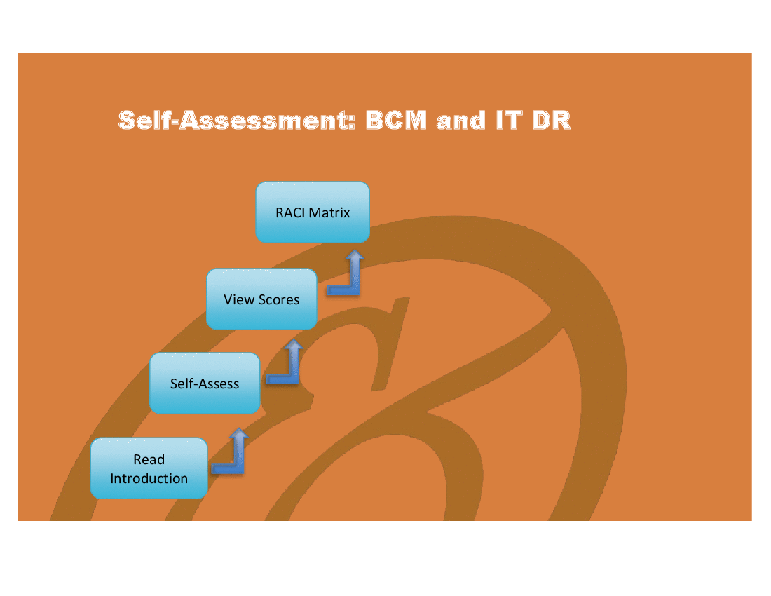 BCM and IT DR - Implementation Toolkit
