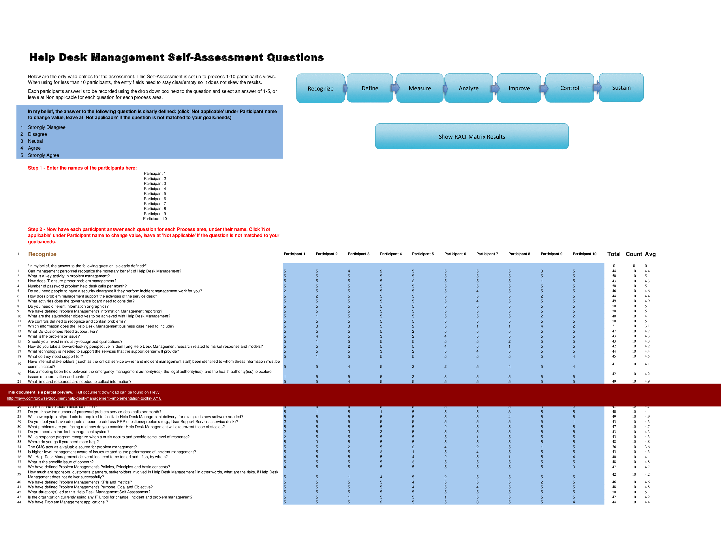 This is a partial preview of Help Desk Management - Implementation Toolkit (Excel workbook (XLSX)). 