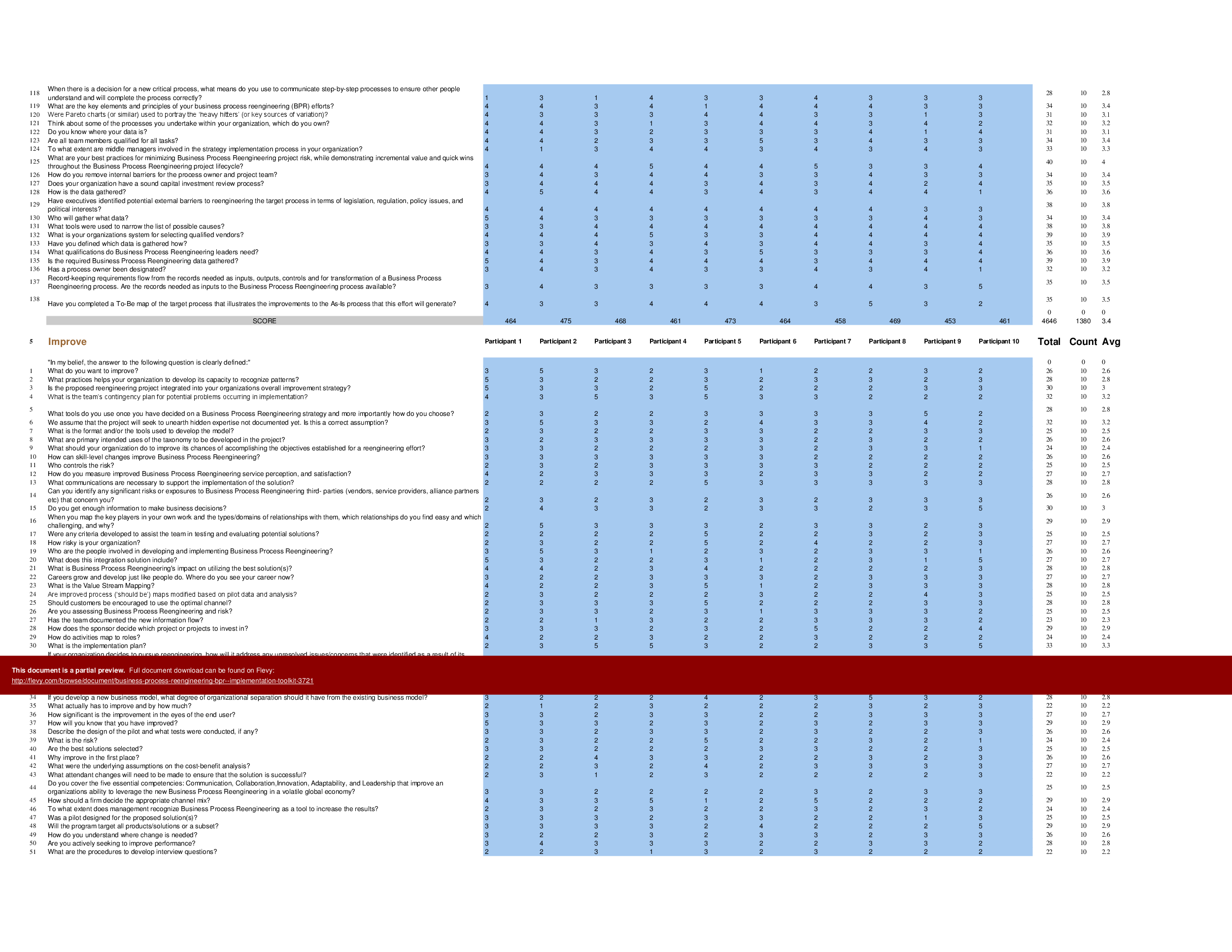 Business Process Reengineering (BPR) - Implementation Toolkit (Excel template (XLSX)) Preview Image