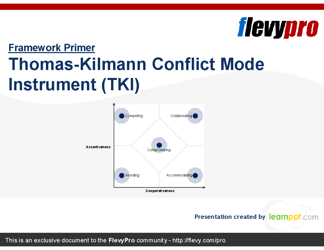 Thomas-Kilmann Conflict Mode Instrument (TKI) (21-slide PPT PowerPoint presentation (PPT)) Preview Image