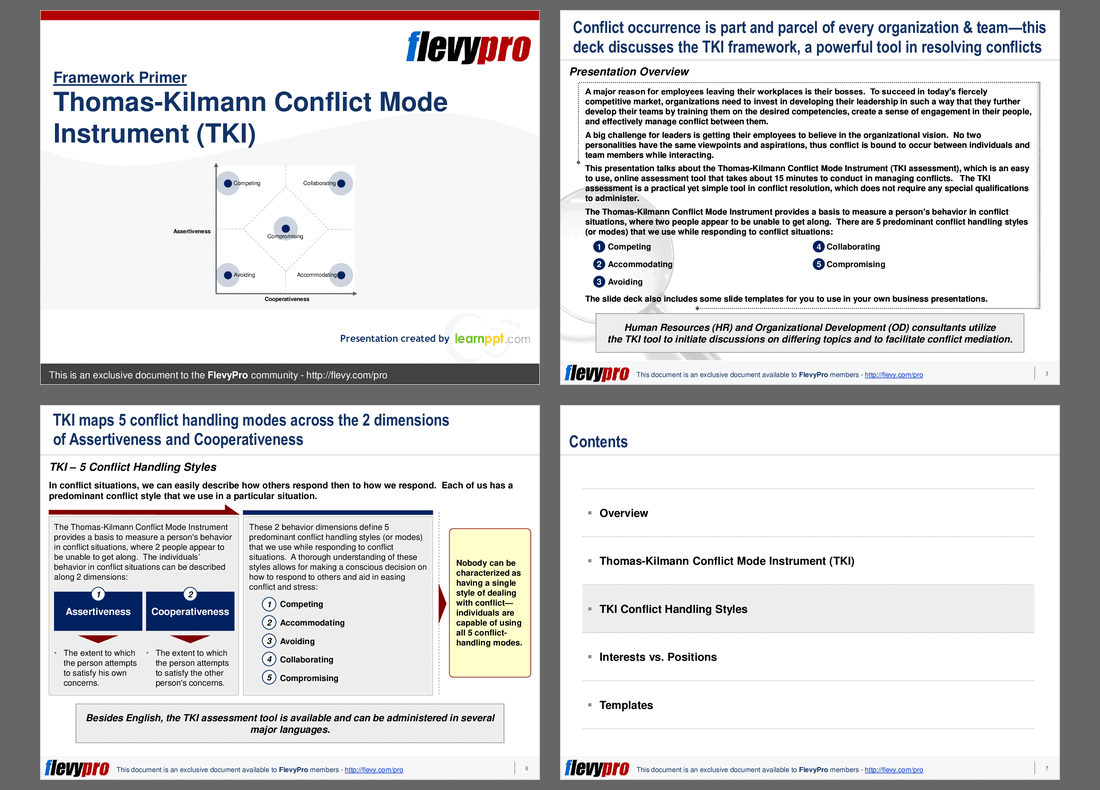 Thomas-Kilmann Conflict Mode Instrument (TKI) (21-slide PPT PowerPoint presentation (PPT)) Preview Image