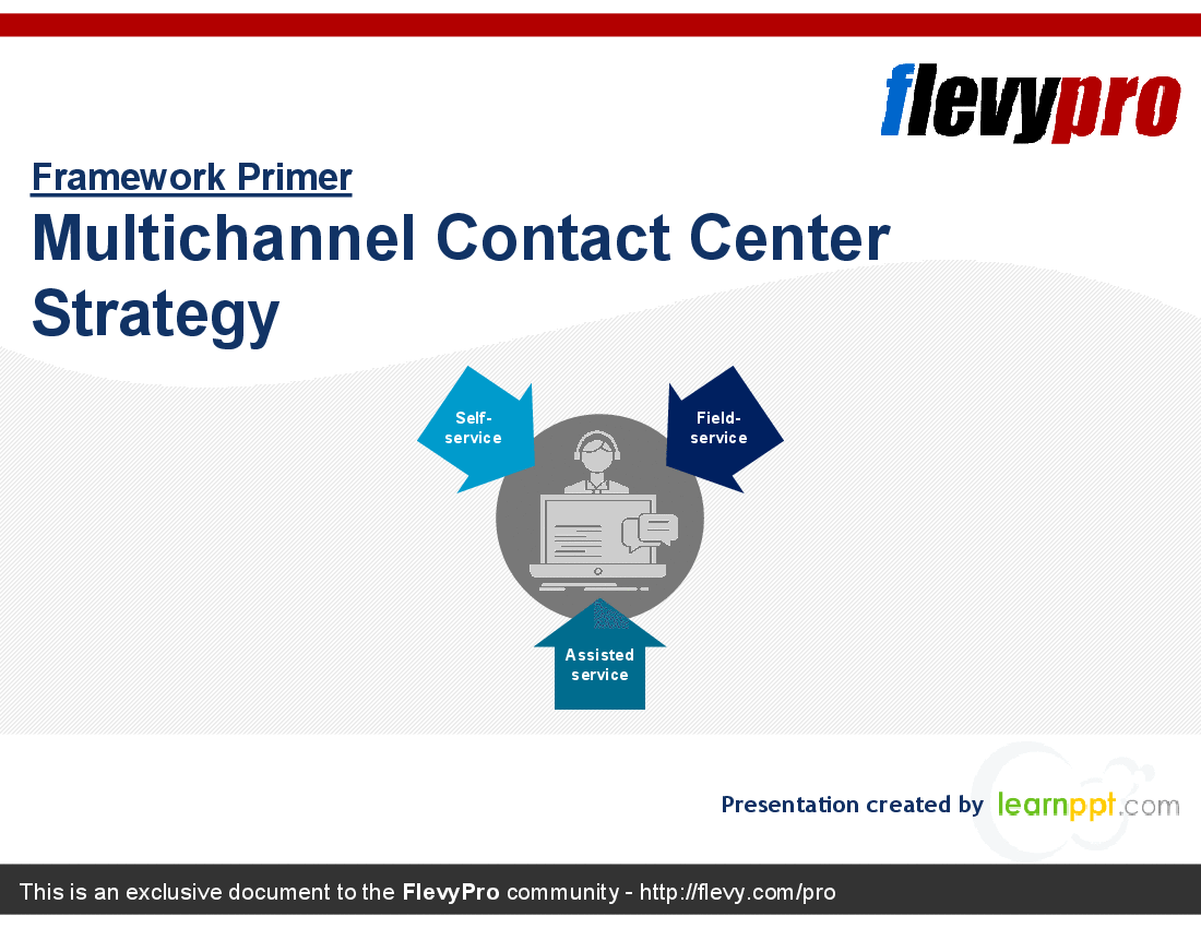 This is a partial preview of Multichannel Contact Center Strategy (27-slide PowerPoint presentation (PPT)). Full document is 27 slides. 