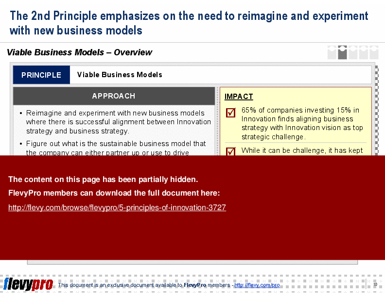 This is a partial preview of 5 Principles of Innovation Strategy (27-slide PowerPoint presentation (PPT)). Full document is 27 slides. 