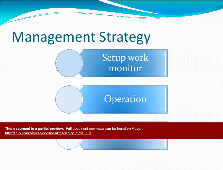 Managing a Mall (11-slide PowerPoint presentation (PPTX)) Preview Image
