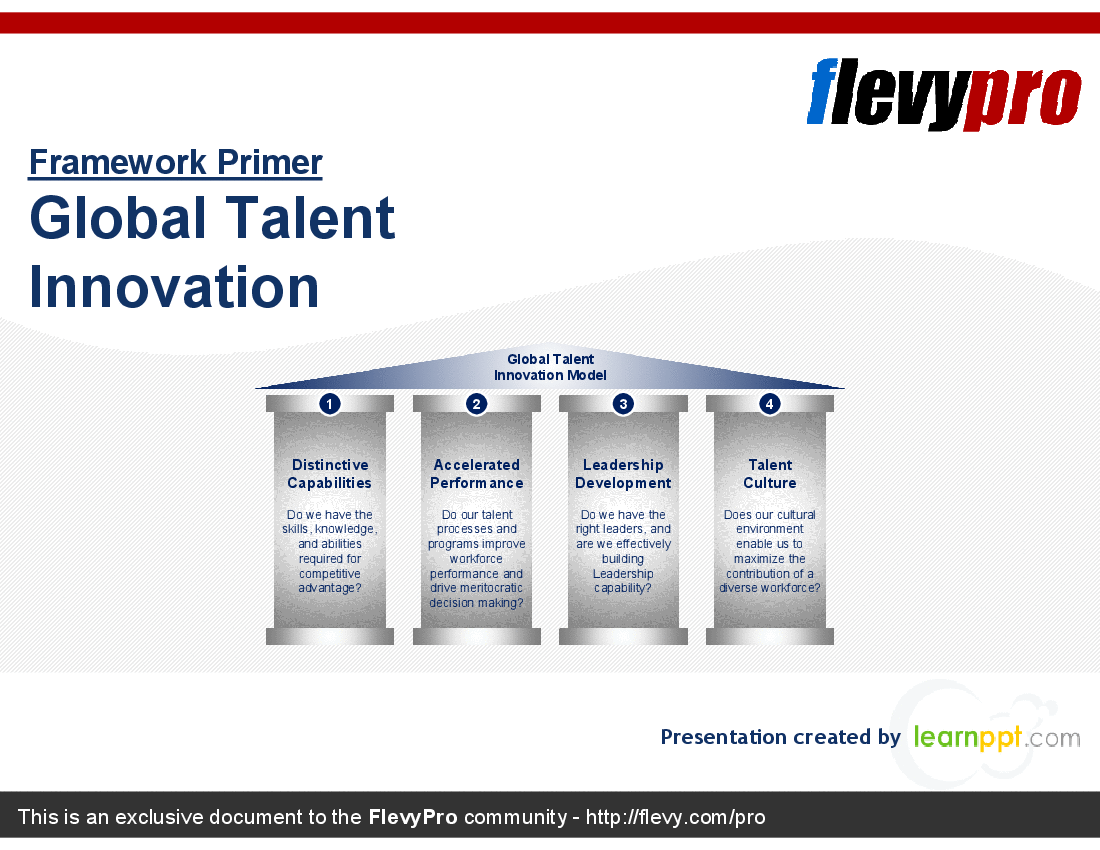 This is a partial preview of Global Talent Innovation (30-slide PowerPoint presentation (PPTX)). Full document is 30 slides. 