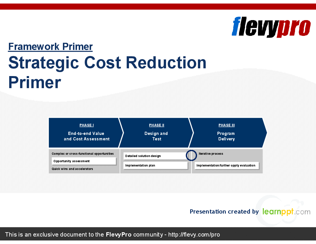 Strategic Cost Reduction Primer (25-slide PowerPoint presentation (PPT)) Preview Image