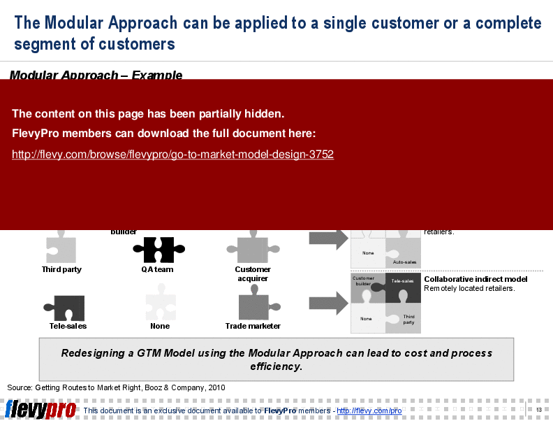 Go-to-Market Model Design (19-slide PowerPoint presentation (PPT)) Preview Image