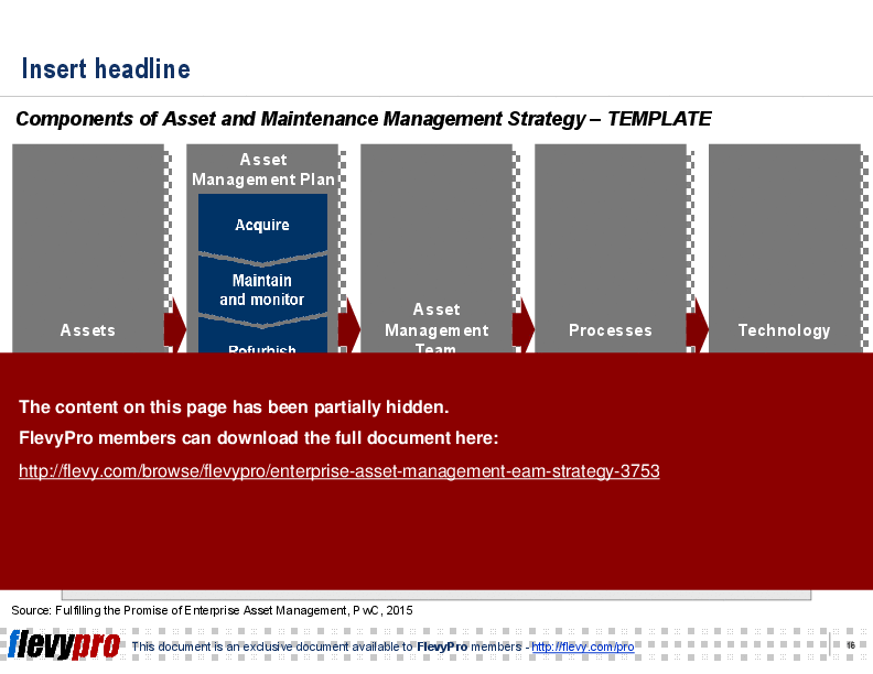 Enterprise Asset Management (EAM) Strategy (24-slide PPT PowerPoint presentation (PPT)) Preview Image