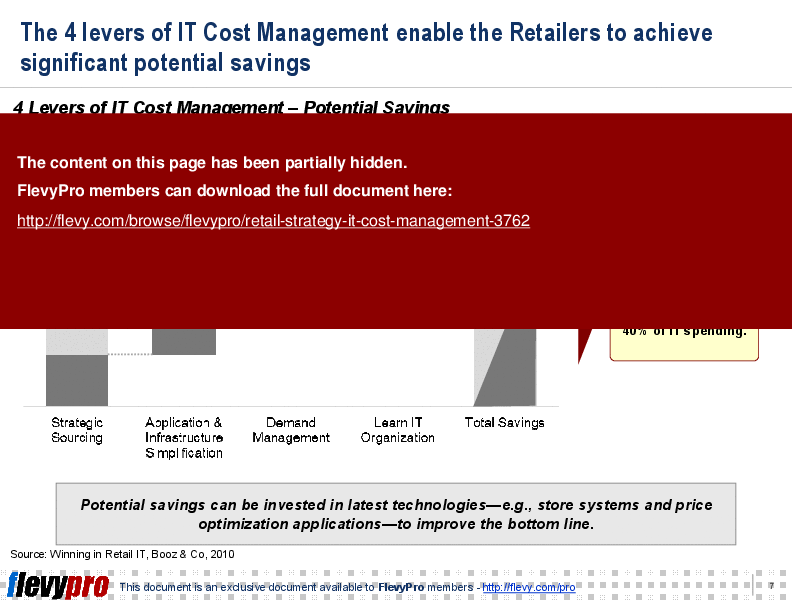 This is a partial preview of Retail Strategy: IT Cost Management (22-slide PowerPoint presentation (PPT)). Full document is 22 slides. 