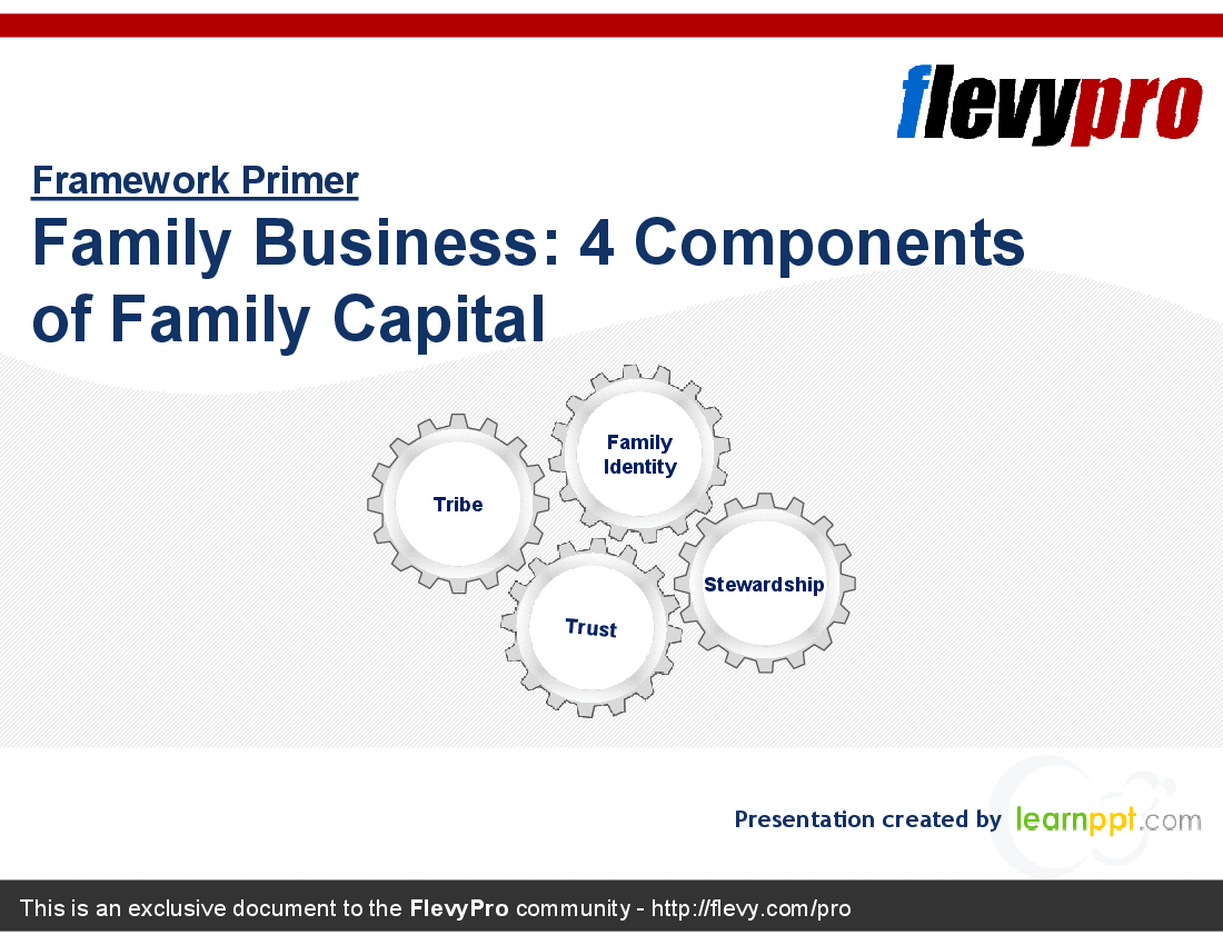 This is a partial preview of Family Business: 4 Components of Family Capital (19-slide PowerPoint presentation (PPT)). Full document is 19 slides. 