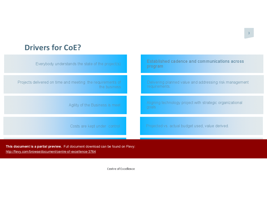 This is a partial preview of Center of Excellence (CoE) (60-slide PowerPoint presentation (PPTX)). Full document is 60 slides. 