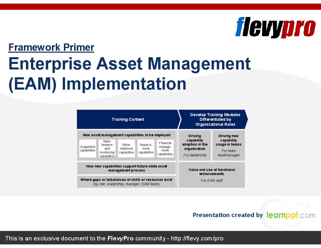 This is a partial preview of Enterprise Asset Management (EAM) Implementation (27-slide PowerPoint presentation (PPT)). Full document is 27 slides. 
