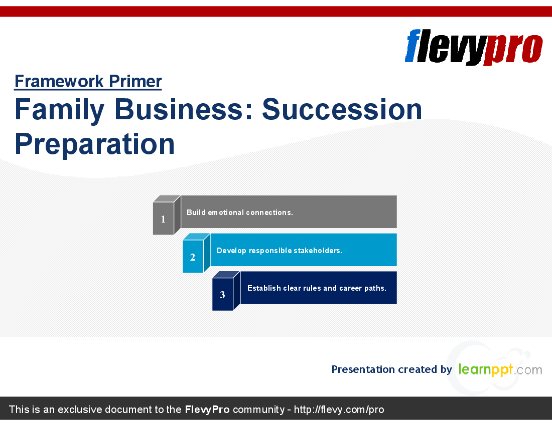 This is a partial preview of Family Business: Succession Preparation (21-slide PowerPoint presentation (PPT)). Full document is 21 slides. 