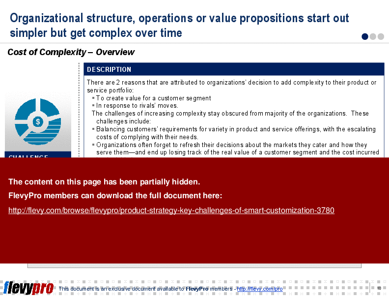 This is a partial preview of Product Strategy: Key Challenges of Smart Customization (28-slide PowerPoint presentation (PPT)). Full document is 28 slides. 