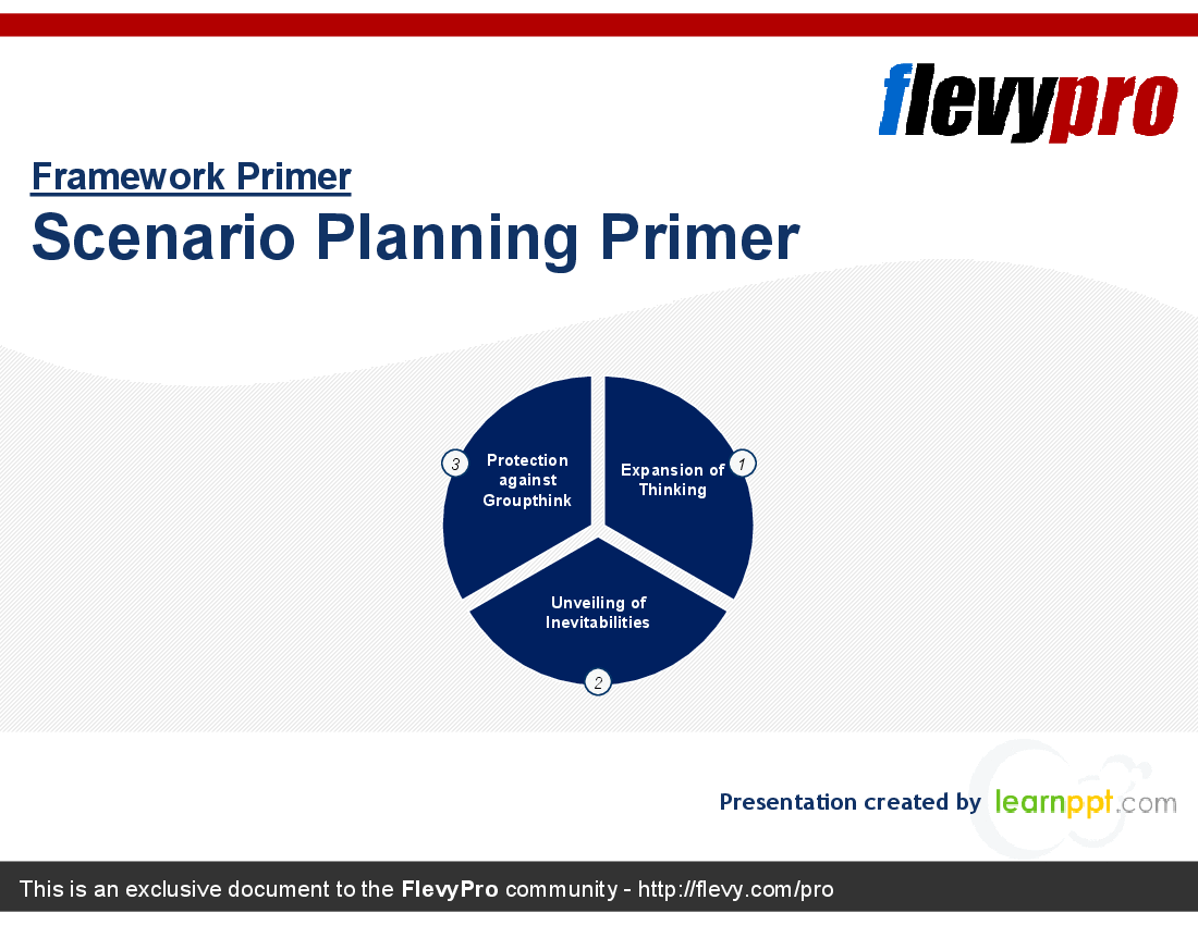 This is a partial preview of Scenario Planning Primer (27-slide PowerPoint presentation (PPT)). Full document is 27 slides. 
