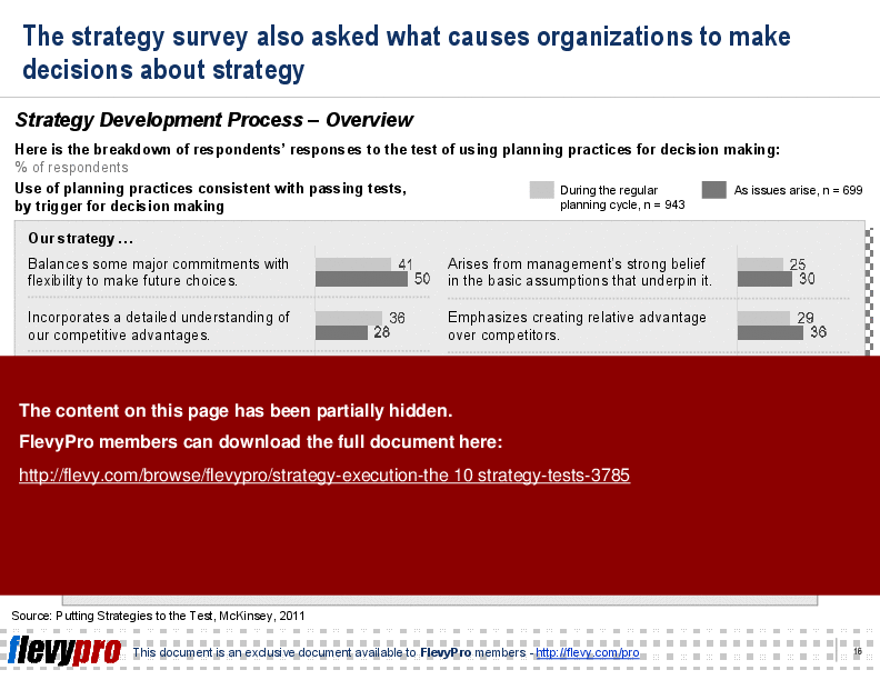 Strategy Execution: The 10 Strategy Tests (23-slide PPT PowerPoint presentation (PPT)) Preview Image