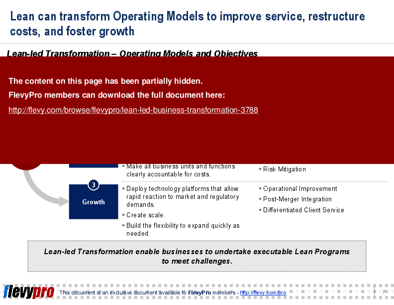 This is a partial preview of Lean-led Business Transformation (31-slide PowerPoint presentation (PPT)). Full document is 31 slides. 