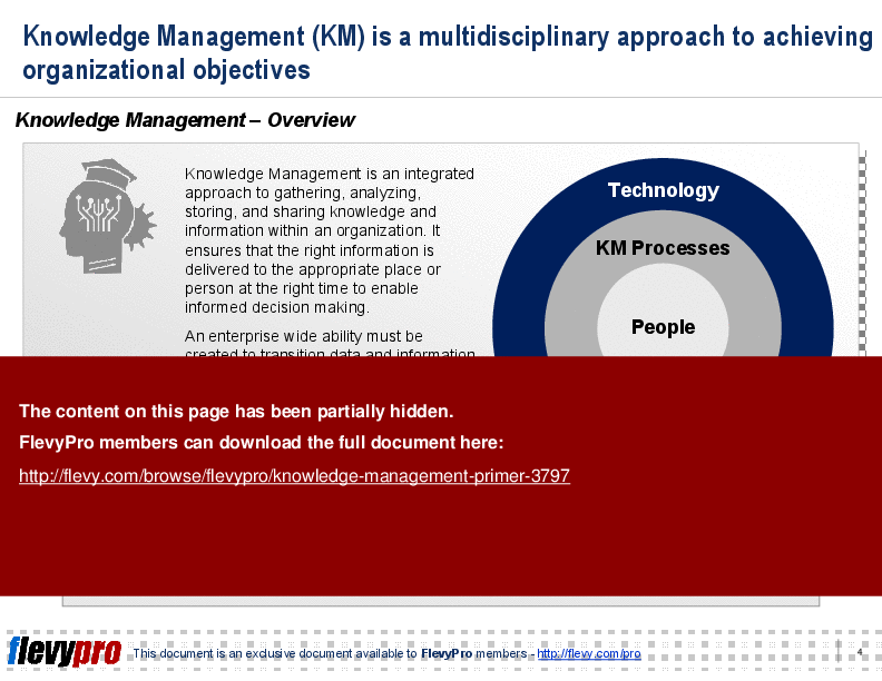 Knowledge Management Primer (26-slide PowerPoint presentation (PPT)) Preview Image