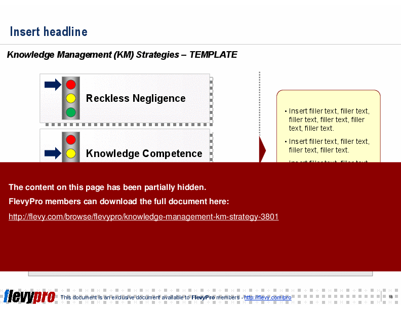 Knowledge Management (KM) Strategy (22-slide PPT PowerPoint presentation (PPT)) Preview Image