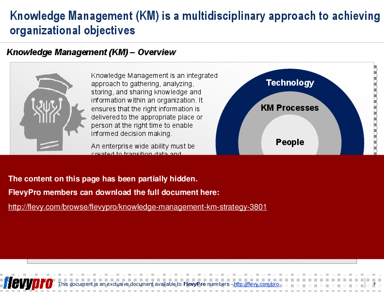 This is a partial preview of Knowledge Management (KM) Strategy (22-slide PowerPoint presentation (PPT)). Full document is 22 slides. 
