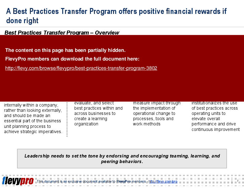 This is a partial preview of Best Practices Transfer Program (30-slide PowerPoint presentation (PPT)). Full document is 30 slides. 