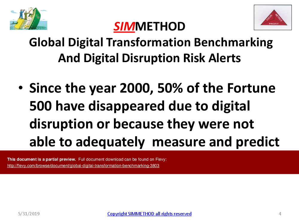 This is a partial preview of Global Digital Transformation Benchmarking (159-page PDF document). Full document is 159 pages. 