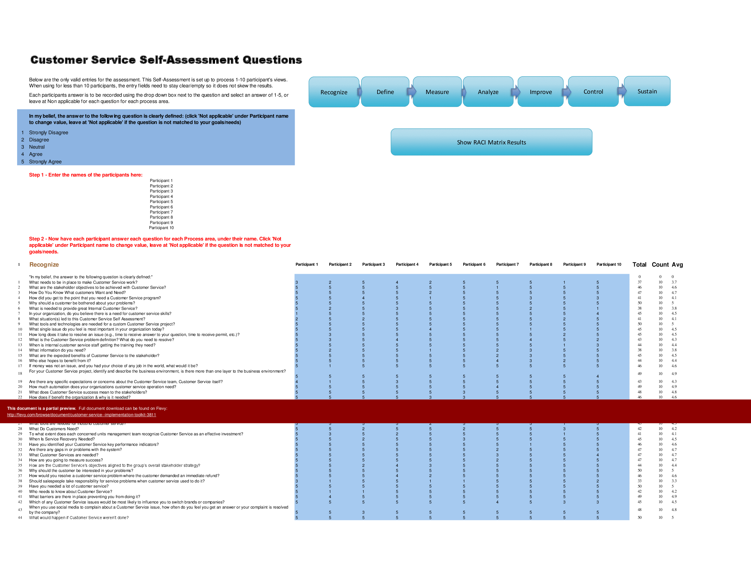 Customer Service - Implementation Toolkit (Excel template (XLSX)) Preview Image
