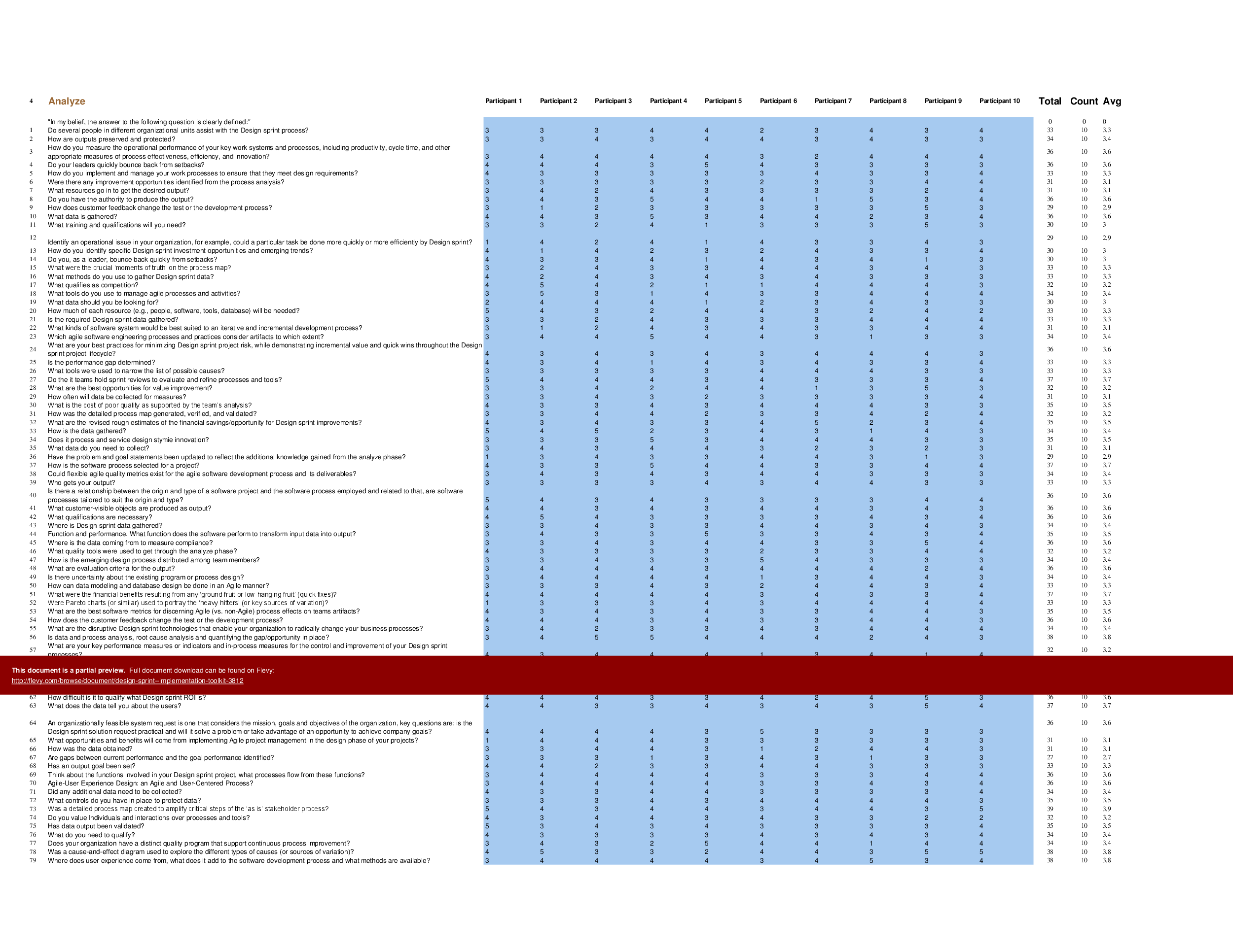 Design Sprint - Implementation Toolkit (Excel workbook (XLSX)) Preview Image