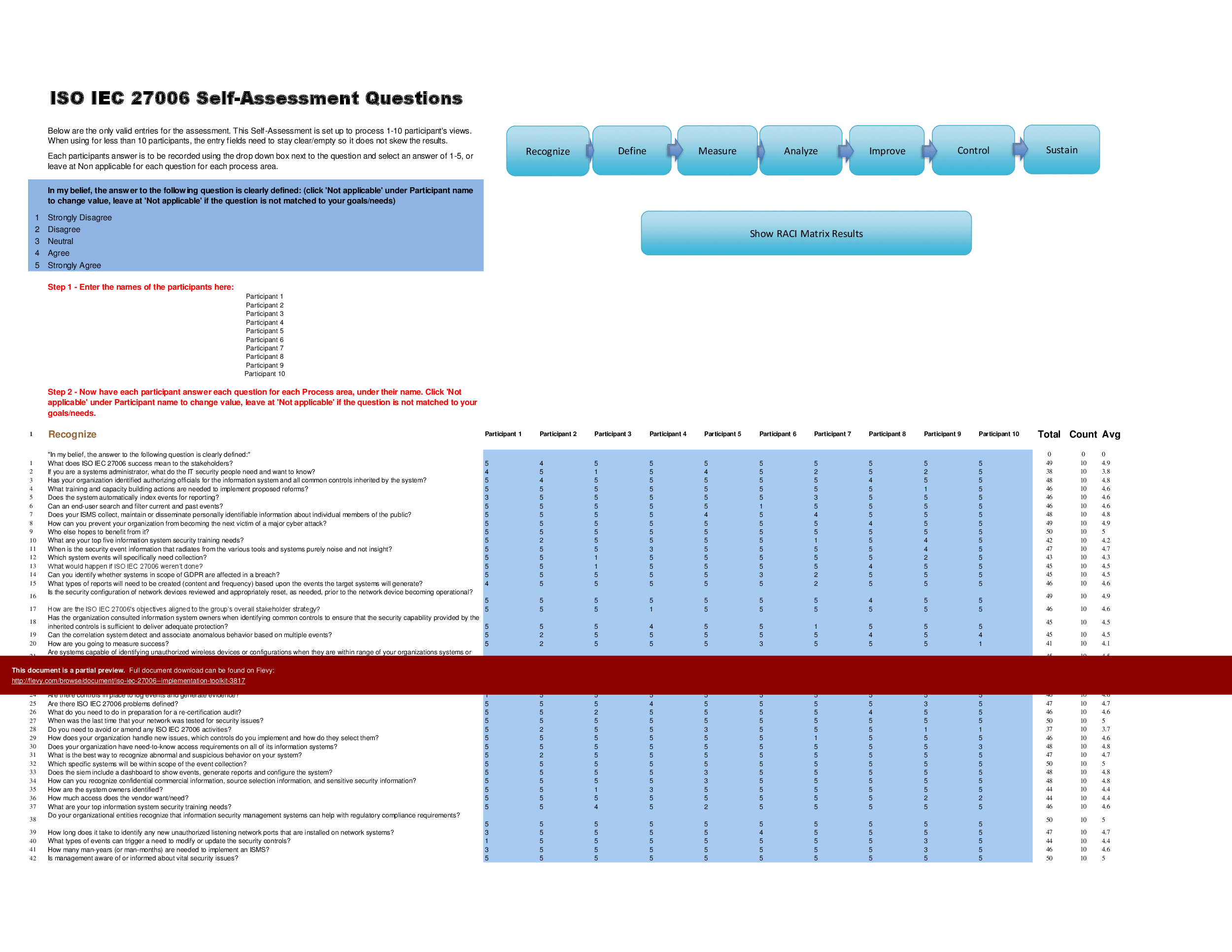 ISO IEC 27006 - Implementation Toolkit (Excel template (XLSX)) Preview Image