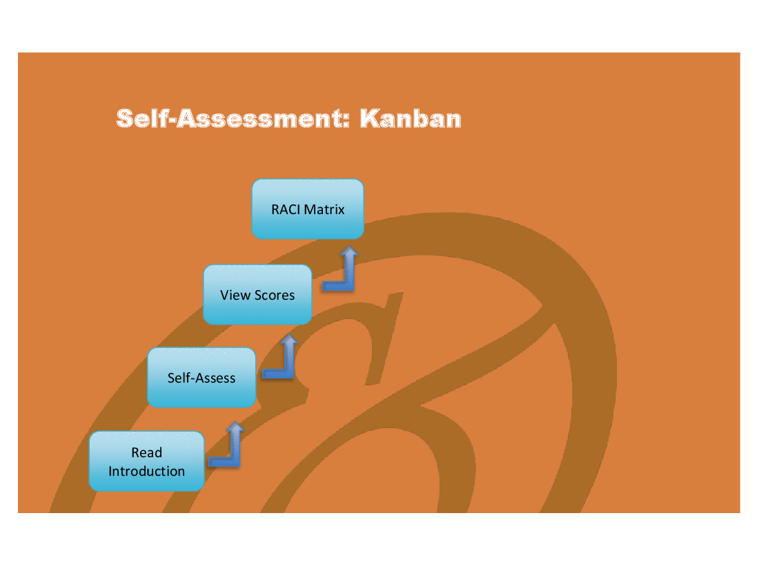 Kanban - Implementation Toolkit