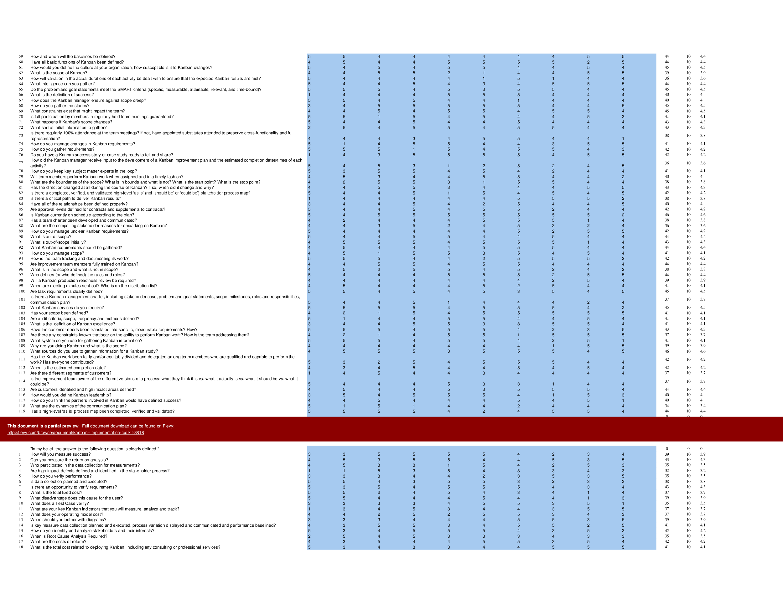 Kanban - Implementation Toolkit (Excel workbook (XLSX)) Preview Image