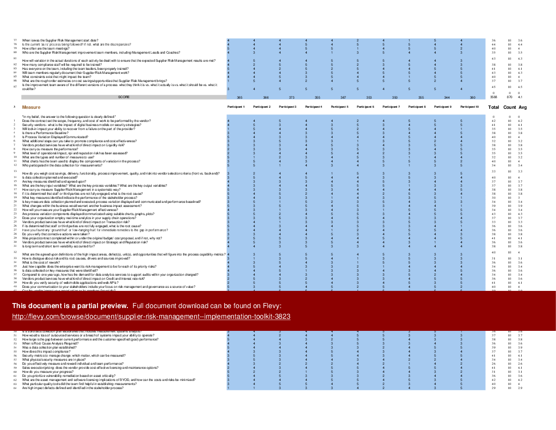 Supplier Risk Management - Implementation Toolkit (Excel workbook (XLSX)) Preview Image